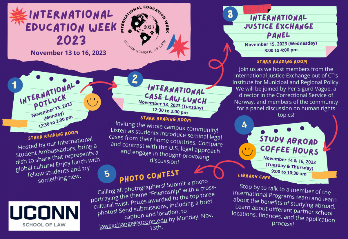 International Education Week 2023 Thomas J. Meskill Law Library